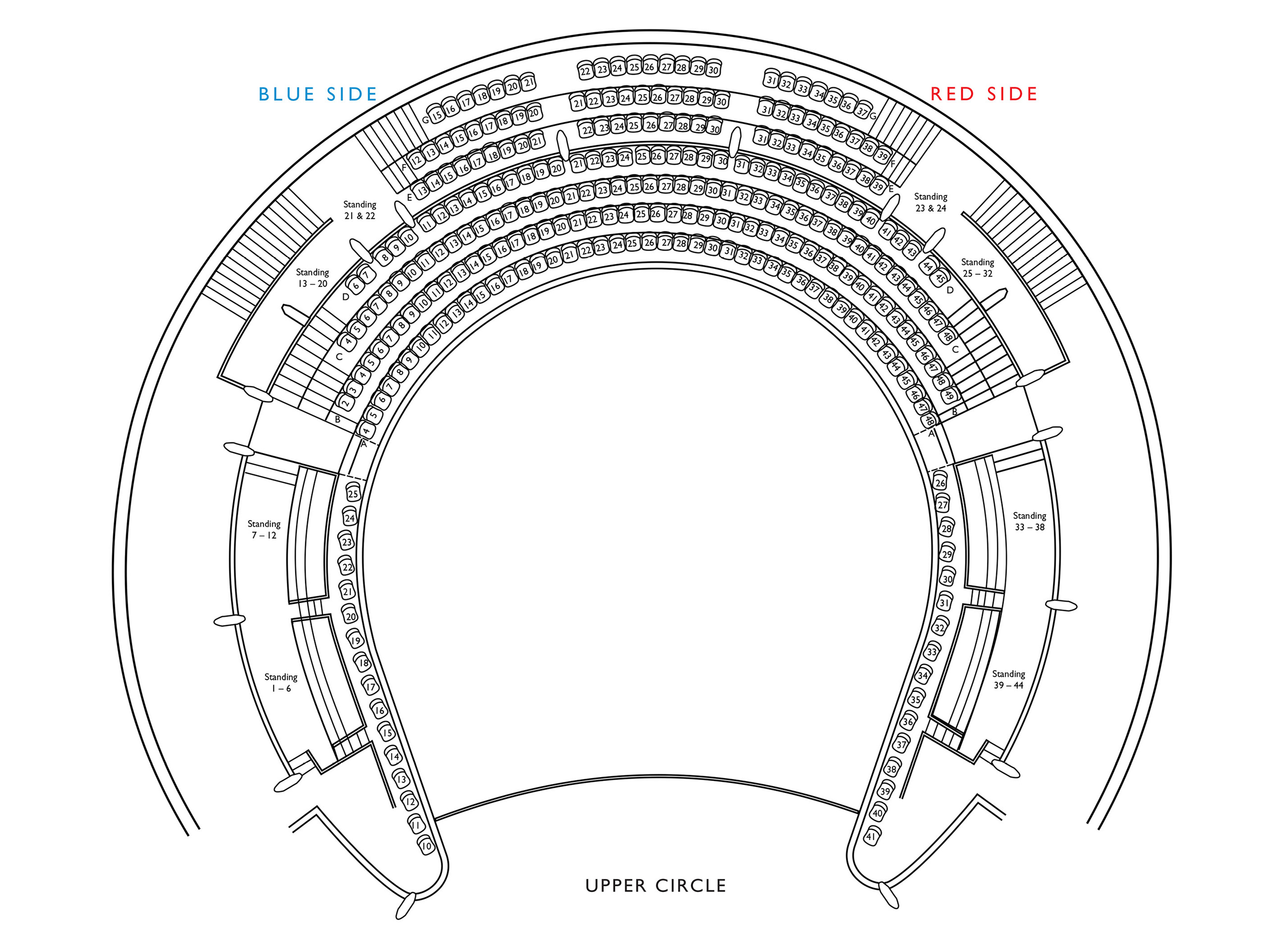 Upper Circle